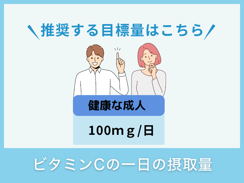 ビタミンCの一日の摂取量