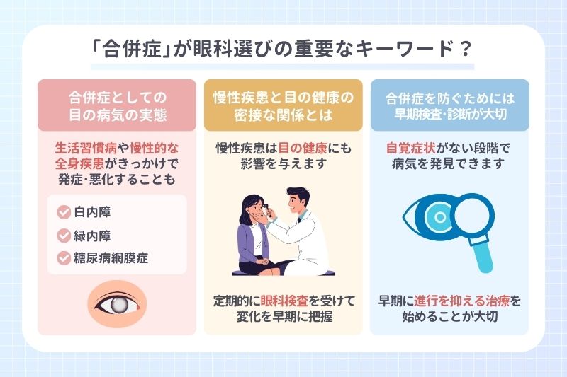 ｢合併症｣が眼科選びの重要なキーワード？