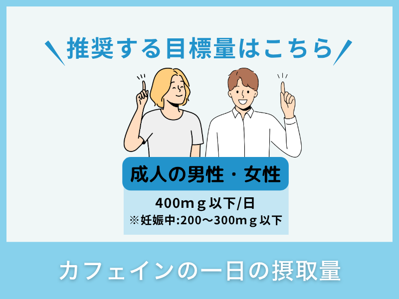 カフェインの一日の摂取量