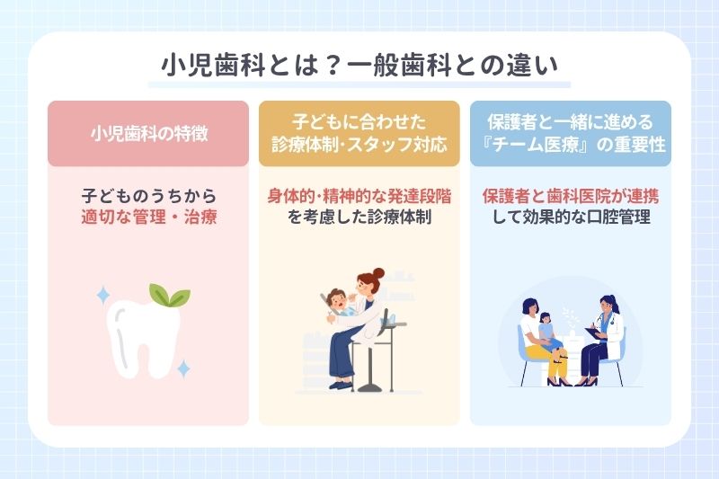 小児歯科とは？一般歯科との違い