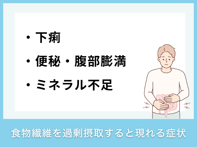 食物繊維を過剰摂取すると現れる症状