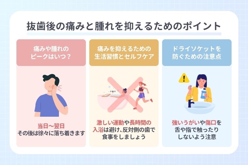 抜歯後の痛みと腫れを抑えるためのポイント