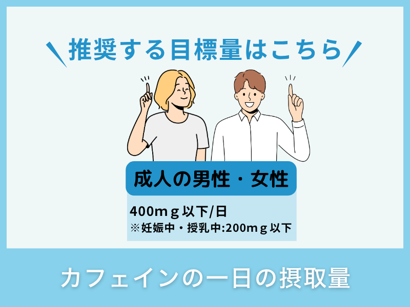 カフェインの一日の摂取量