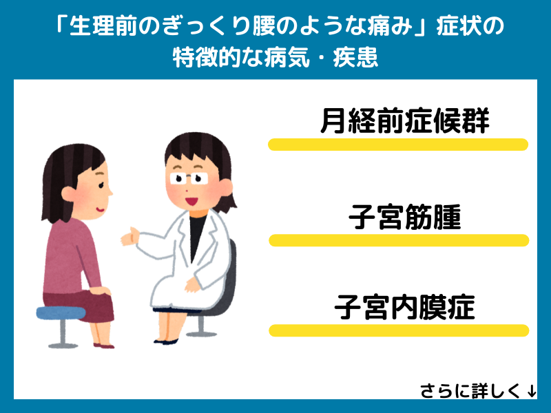 「生理前のぎっくり腰のような痛み」症状が特徴的な病気・疾患