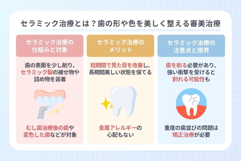 セラミック治療とは?歯の形や色を美しく整える審美治療