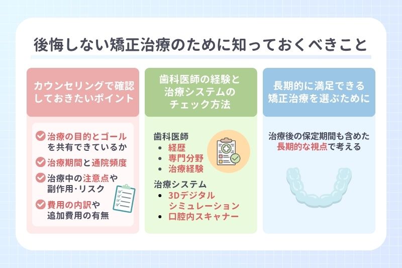 後悔しない矯正治療のために知っておくべきこと
