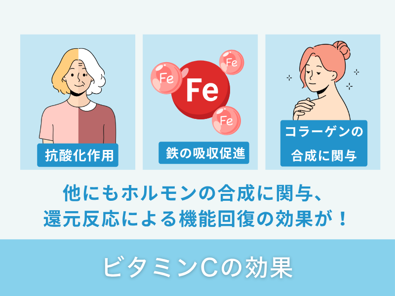 ビタミンCの効果