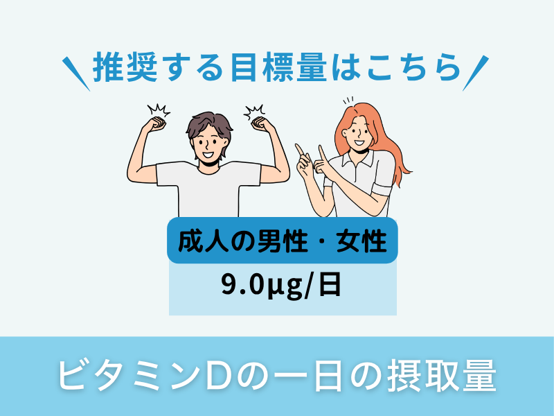 ビタミンDの一日の摂取量