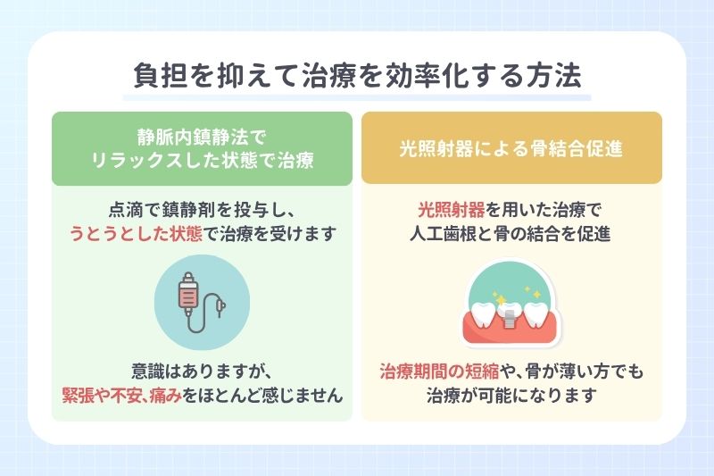 負担を抑えて治療を効率化する方法