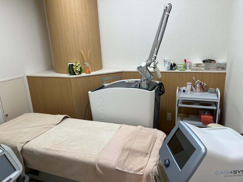 さかい皮フ科形成外科