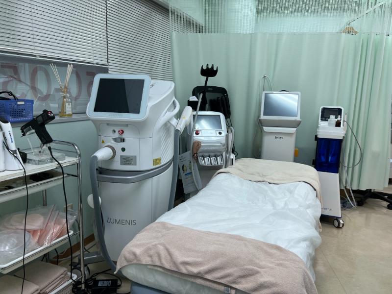 さかい皮フ科形成外科