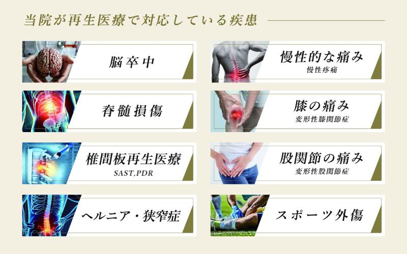 表参道総合医療クリニック