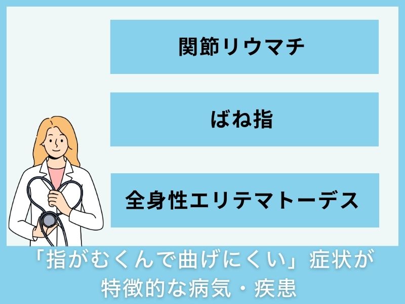 「指がむくんで曲げにくい」症状が特徴的な病気・疾患