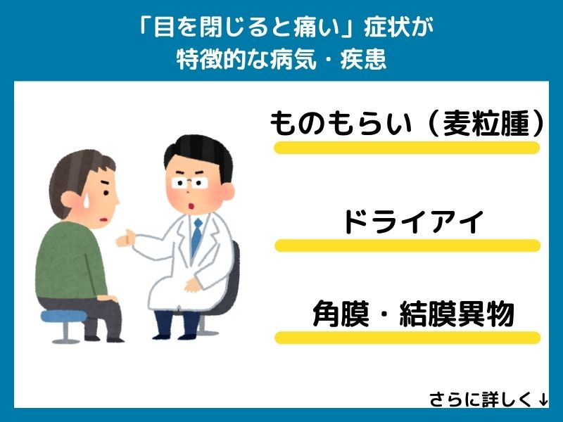 「目を閉じると痛い」症状が特徴的な病気・疾患