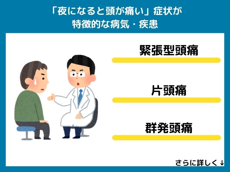 「夜になると頭が痛い」症状が特徴的な病気・疾患