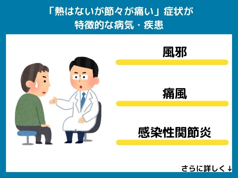 「熱はないが節々が痛い」症状が特徴的な病気・疾患