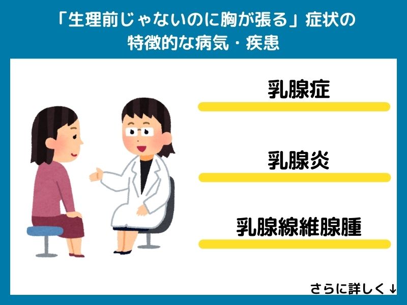「生理前じゃないのに胸が張る」症状が特徴的な病気・疾患