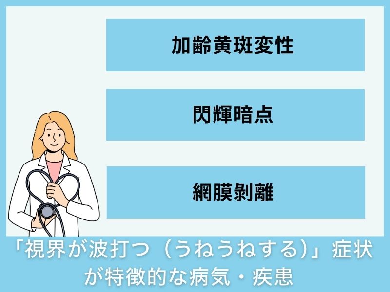 「視界が波打つ（うねうねする）」症状が特徴的な病気・疾患
