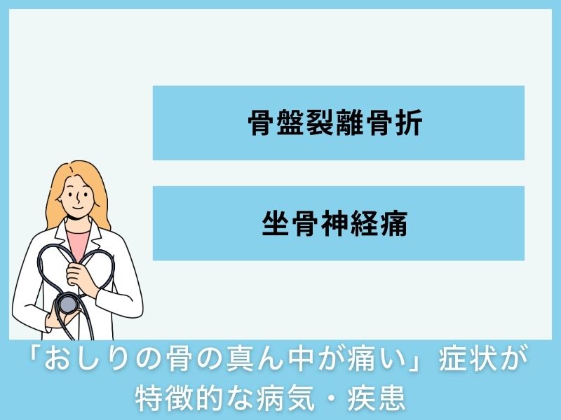 「おしりの骨の真ん中が痛い」症状が特徴的な病気・疾患