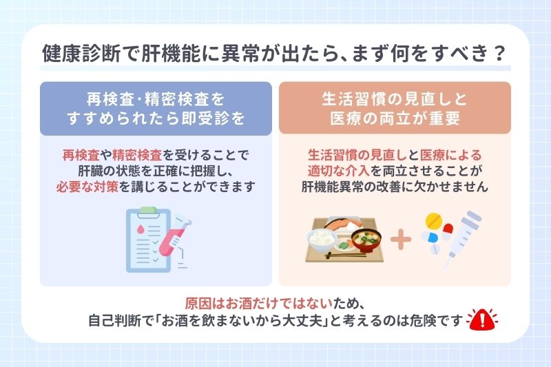 健康診断で肝機能に異常が出たら、まず何をすべき？