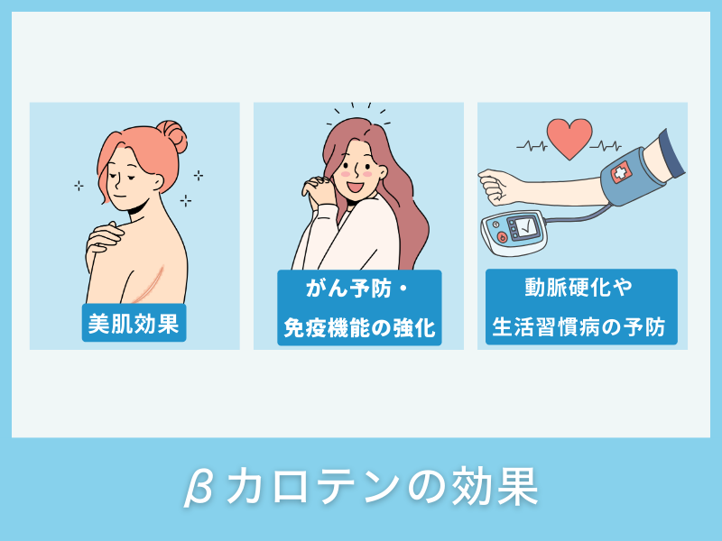 βカロテンの効果