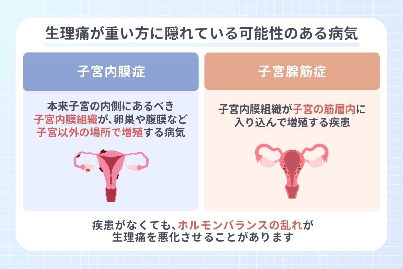 生理痛が重い方に隠れている可能性のある病気