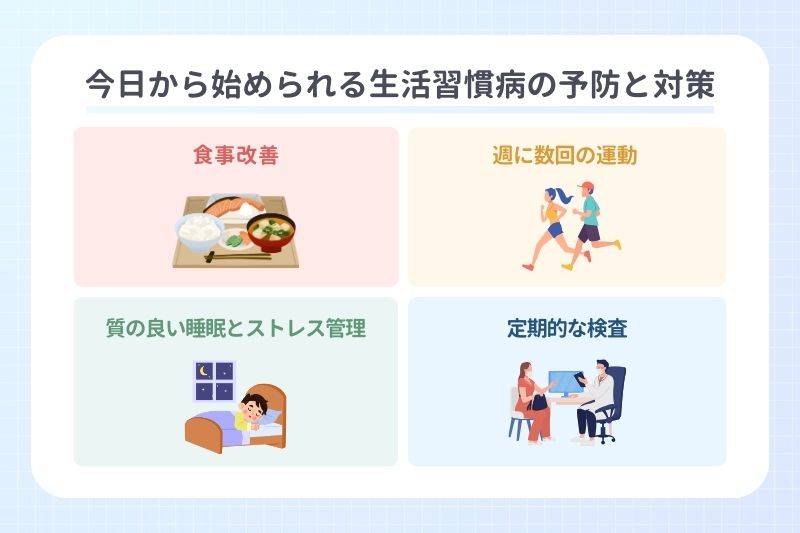 今日から始められる生活習慣病の予防と対策