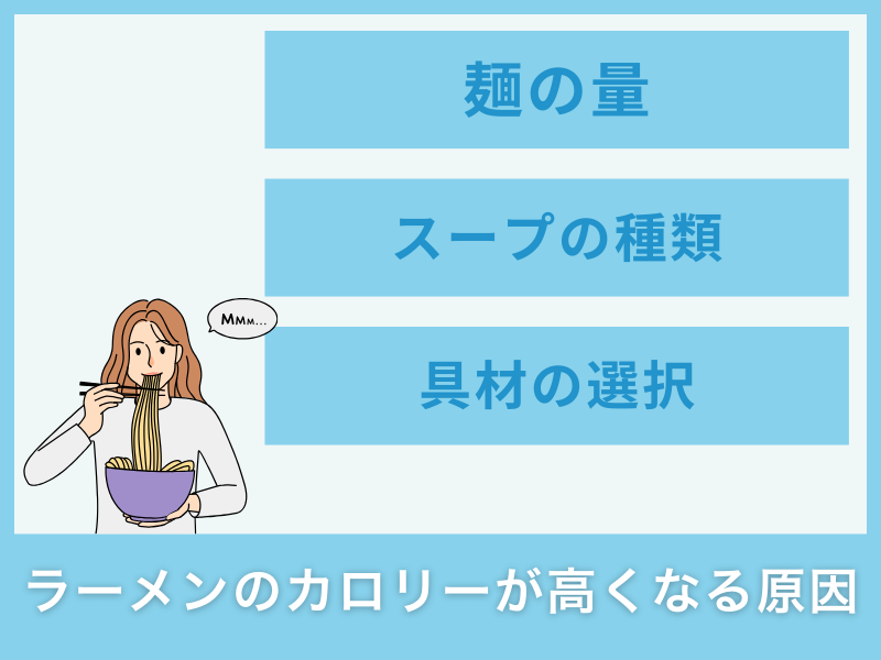 ラーメンのカロリーが高くなる原因