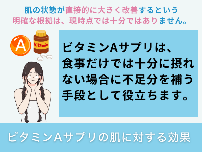 ビタミンAサプリの肌に対する効果