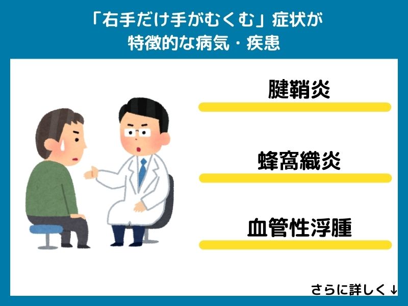 「右手だけ手がむくむ」症状が特徴的な病気・疾患