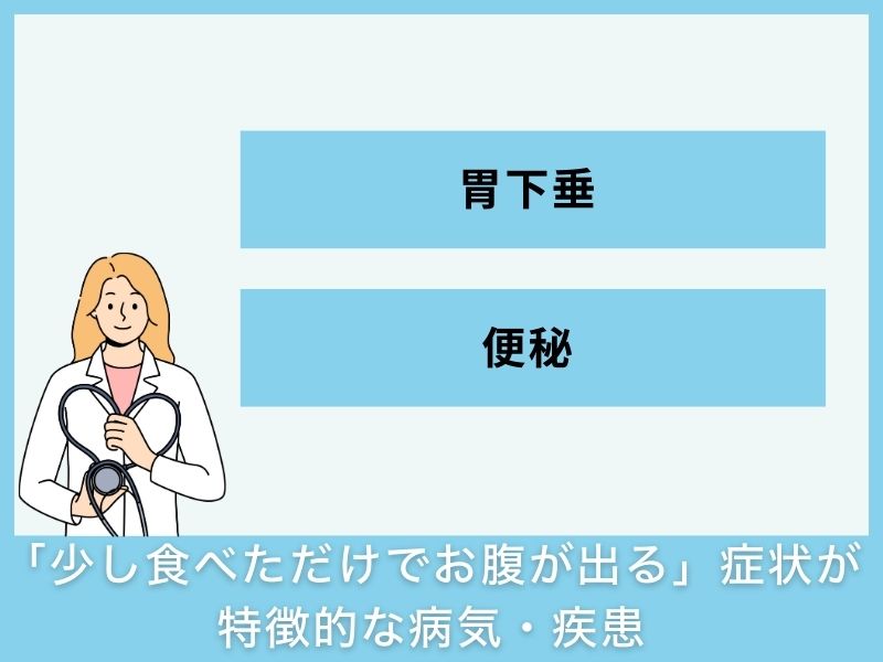 「少し食べただけでお腹が出る」症状が特徴的な病気・疾患