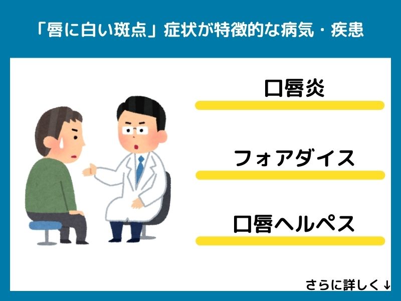 「唇の白い斑点」の症状が特徴的な病気・疾患