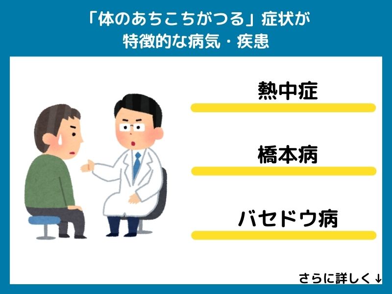 「体のあちこちがつる」症状が特徴的な病気・疾患