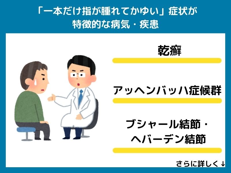 「一本だけ指が腫れてかゆい」症状が特徴的な病気・疾患