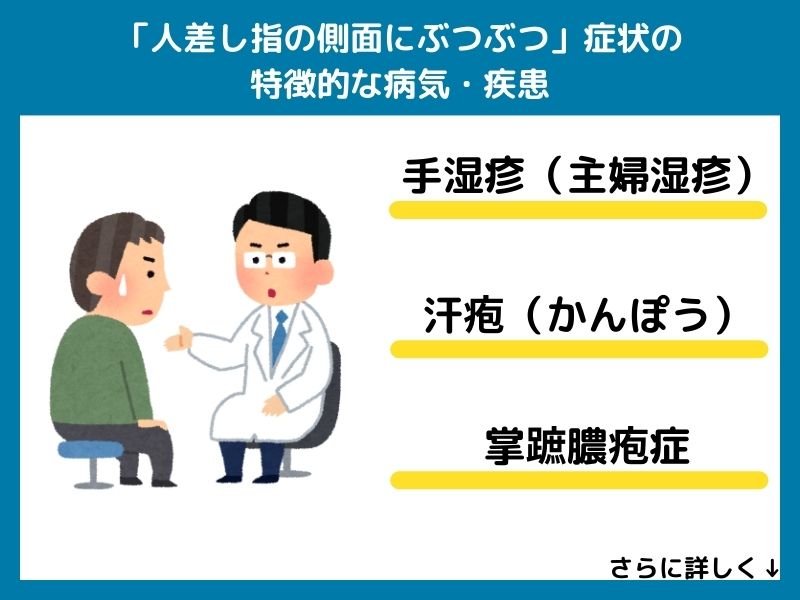 「人差し指の側面にぶつぶつ」症状の特徴的な病気・疾患