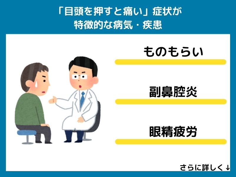 「目頭を押すと痛い」症状が特徴的な病気・疾患