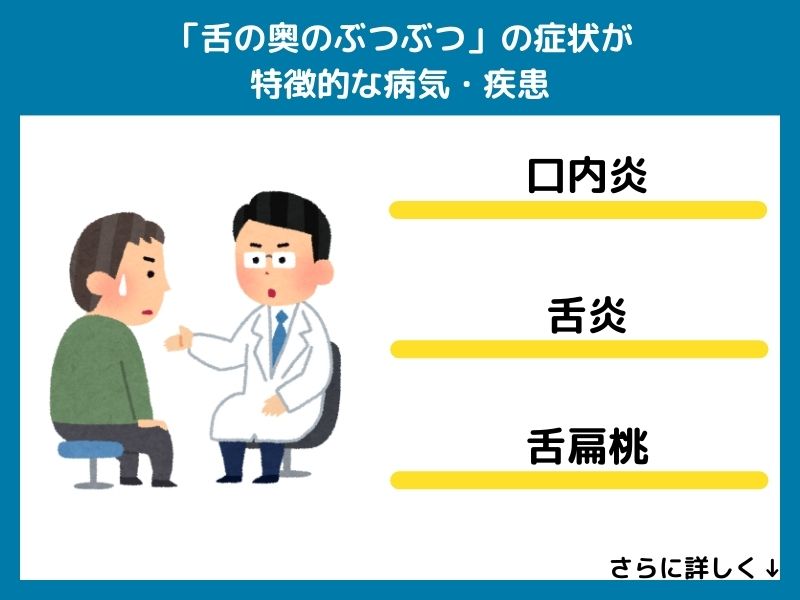 「舌の奥のぶつぶつ」の症状が特徴的な病気・疾患