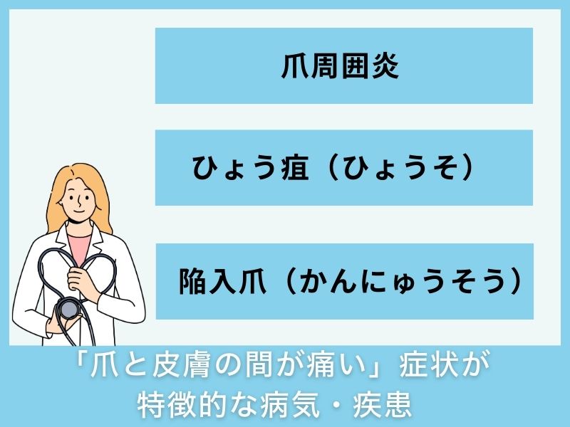 「爪と皮膚の間が痛い」症状が特徴的な病気・疾患