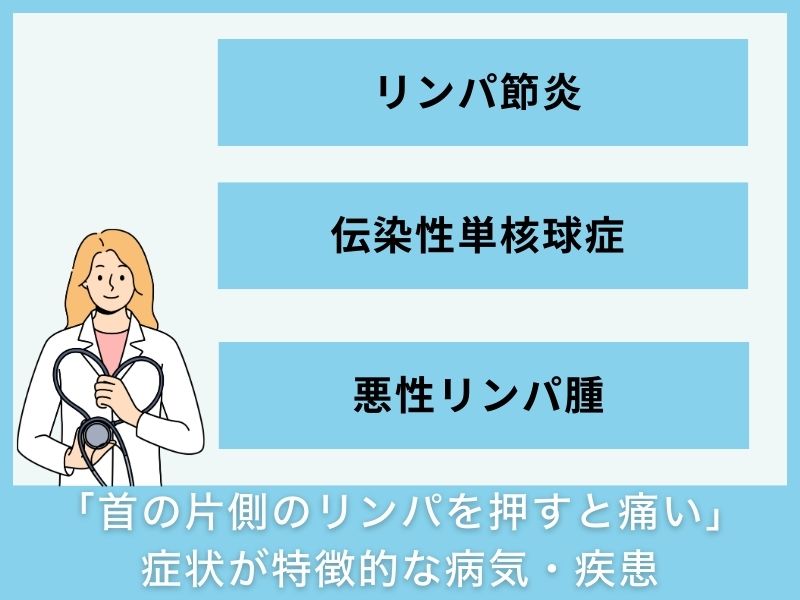 「首の片側のリンパを押すと痛い」の特徴的な病気・疾患