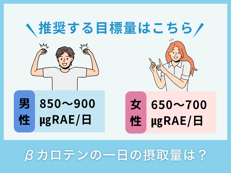 βカロテンの一日の摂取量は？
