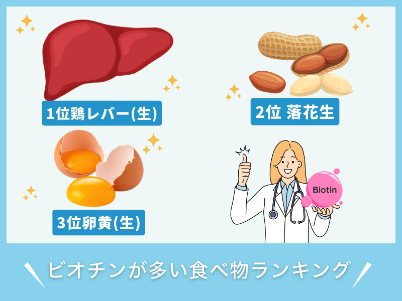 ビオチンが多い食べ物ランキング