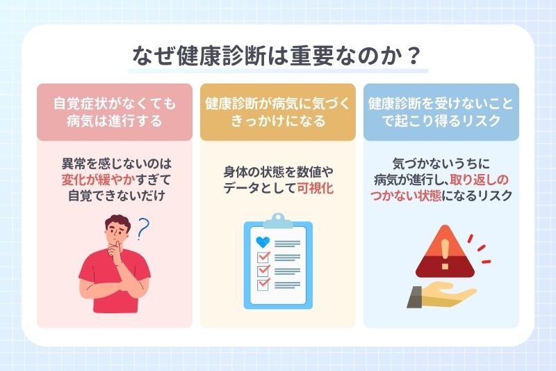 なぜ健康診断は重要なのか？