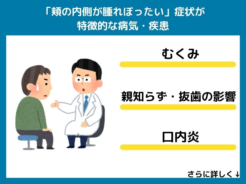 「頬の内側が腫れぼったい」症状が特徴的な病気・疾患