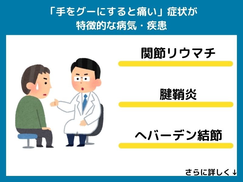 「手をグーにすると痛い」症状が特徴的な病気・疾患