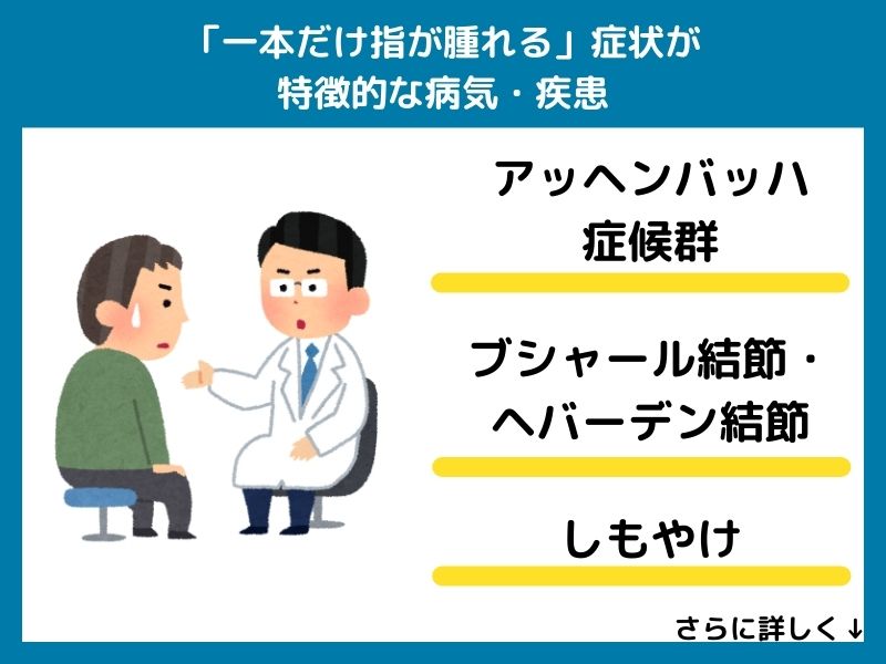 「一本だけ指が腫れる」症状が特徴的な病気・疾患