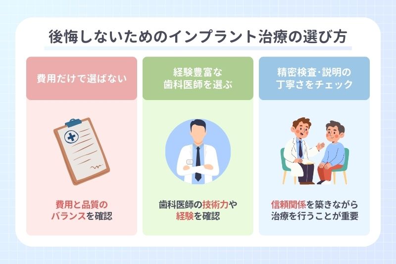 後悔しないためのインプラント治療の選び方