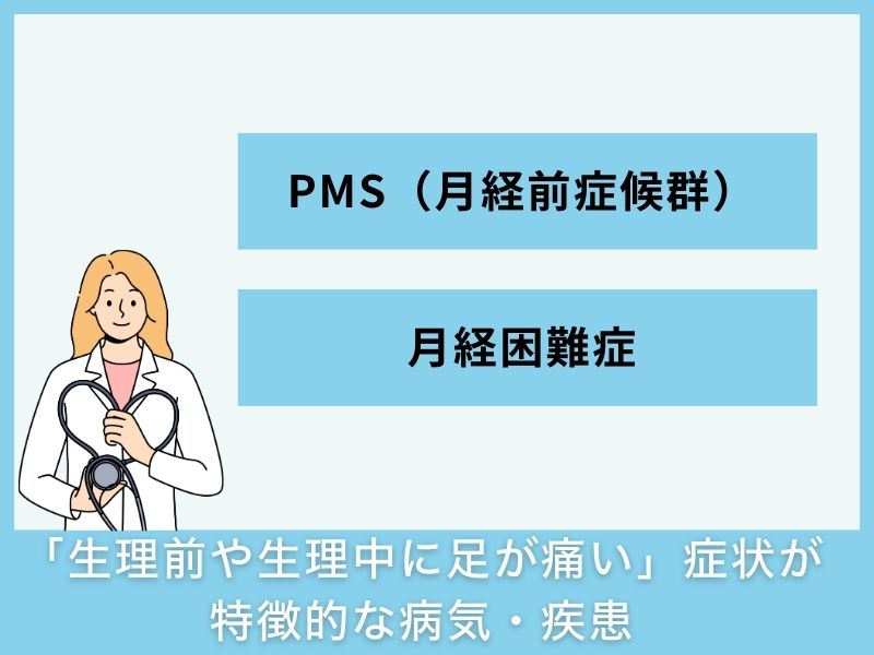 「生理前や生理中に足が痛い」症状が特徴的な病気・疾患