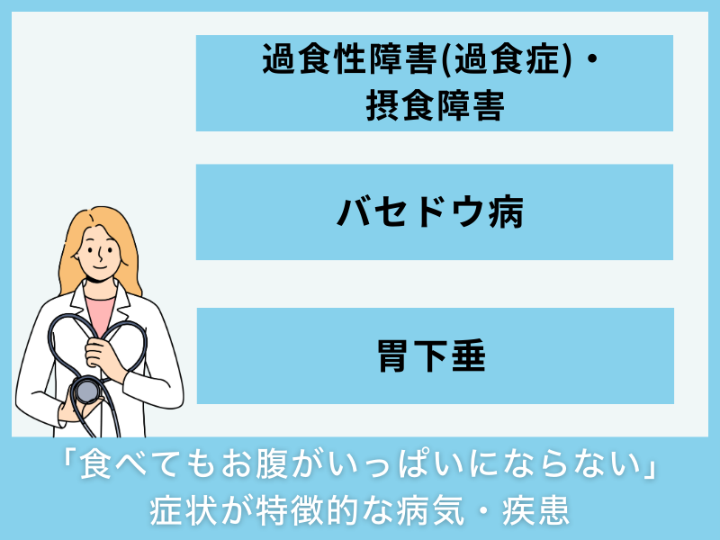 「お腹がいっぱいにならない」症状が特徴的な病気・疾患