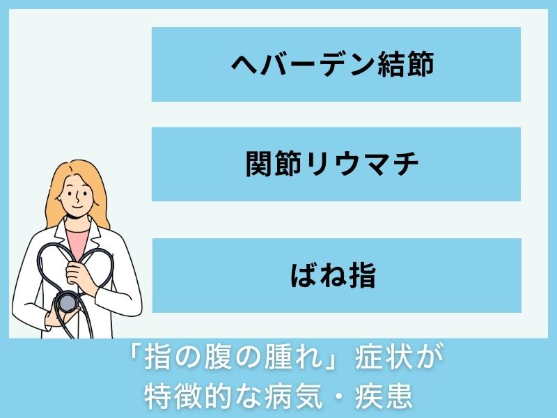 「指の腹の腫れ」症状が特徴的な病気・疾患