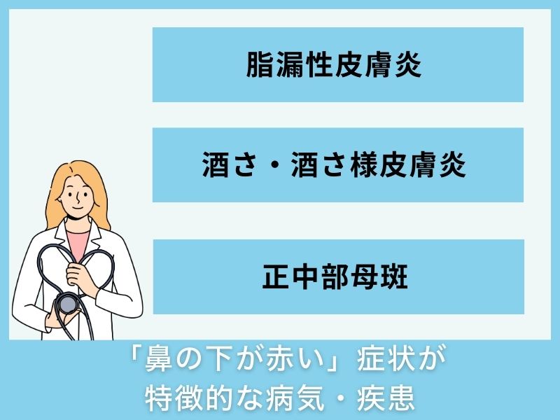 「鼻の下が赤い」症状が特徴的な病気・疾患